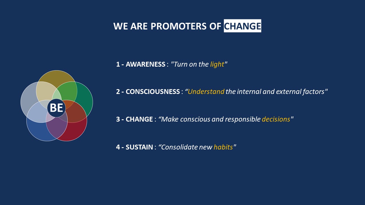 Slide9